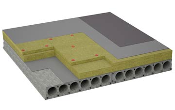 considerations of Britwell flat roofing insulation